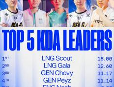 华体会体育-Scout在瑞士队比赛中挺进下一轮，爆冷引发热议！的简单介绍