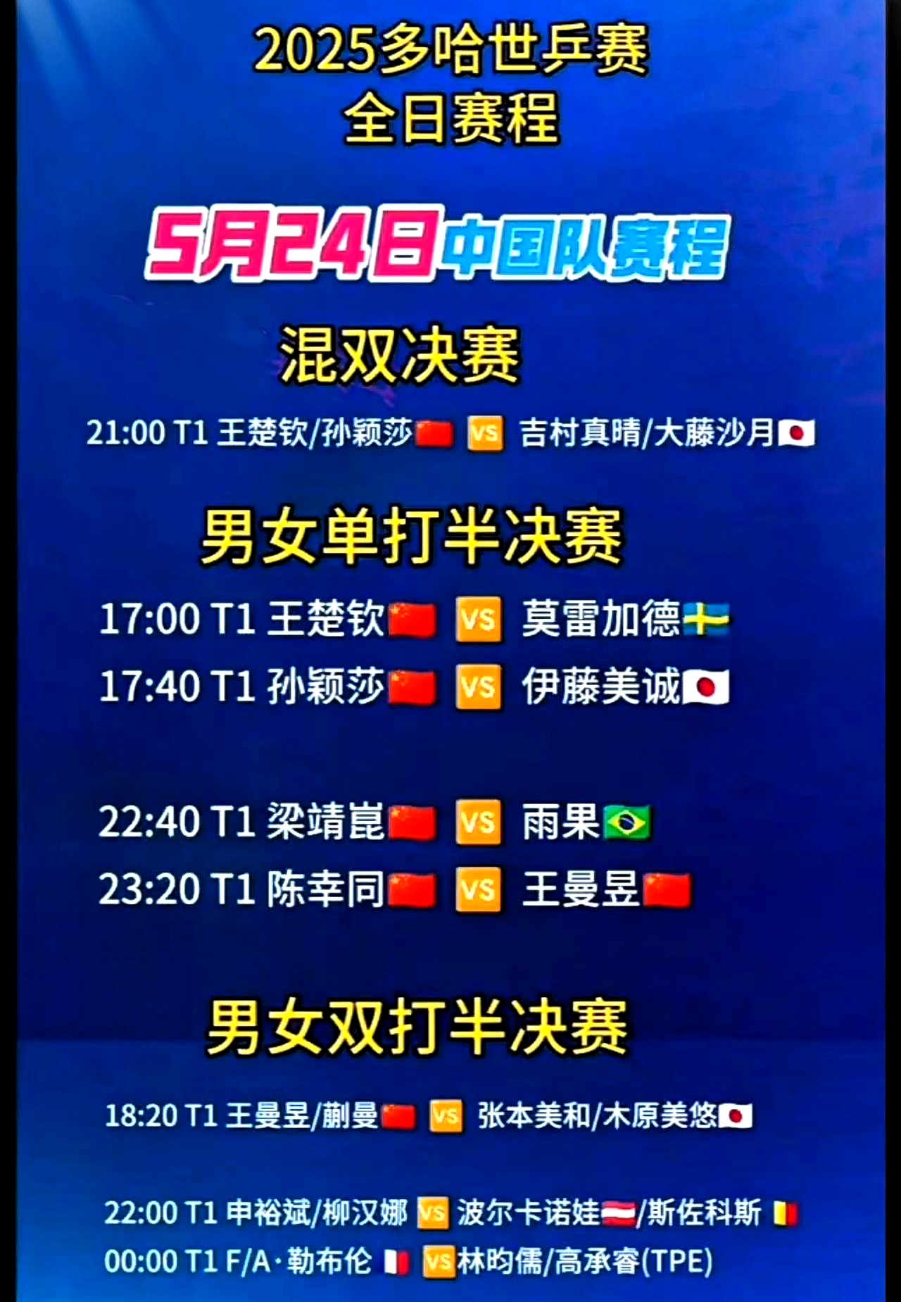 华体会体育-关于全明星赛倒计时，本菲卡赛前远射贴柱，细节引发关注，压力陡增，临场指挥获称赞的信息