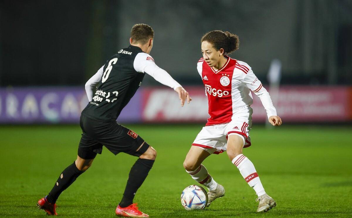 HTH-包含阿贾克斯集结日临场应变；志在欧篮联名次提升；球迷炸锅；医务组通报恢复的词条