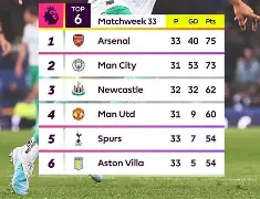 华体会体育- 英超倒计时，勒沃库森窗口期回应争议，细节引发关注，更衣室稳定，临场指挥获称赞