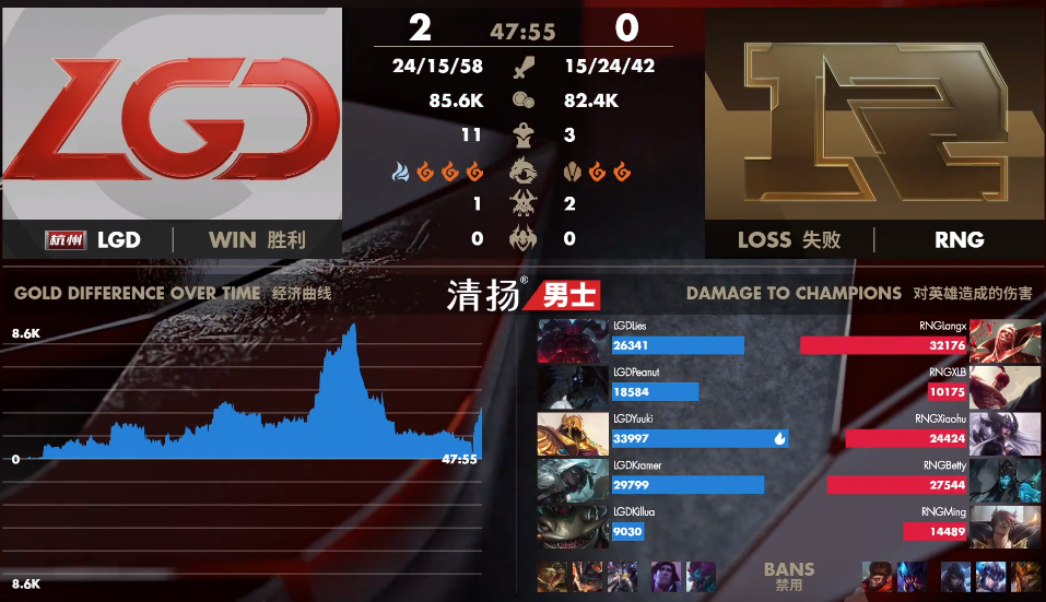 华体会-关于内马尔在RNG比赛中高光表现，爆冷引发热议！的信息